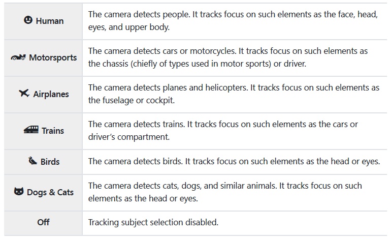 User Interface (Multi-image)